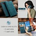 Google Pixel 9/9 Pro Caseme 013 Series Lommebok-deksel