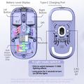 HXSJ T200 Dual-Mode trådløs Bluetooth-mus med RGB-belysning - Lilla
