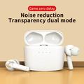 J8 Active Noise Reduction TWS-hodetelefoner med ladeetui - hvit