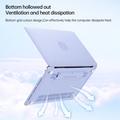 MacBook Pro 14" 2021/2023 Matt Plastdeksel