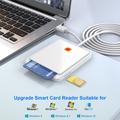 USB 2.0 smartkortleser - SIM, ID, bankkort