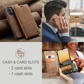 Xiaomi Redmi 13C 5G/Poco C65 Caseme 013 Series Lommebok-deksel - Brun