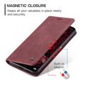 Xiaomi Redmi 13C 5G/Poco C65 Caseme 013 Series Lommebok-deksel - Rød