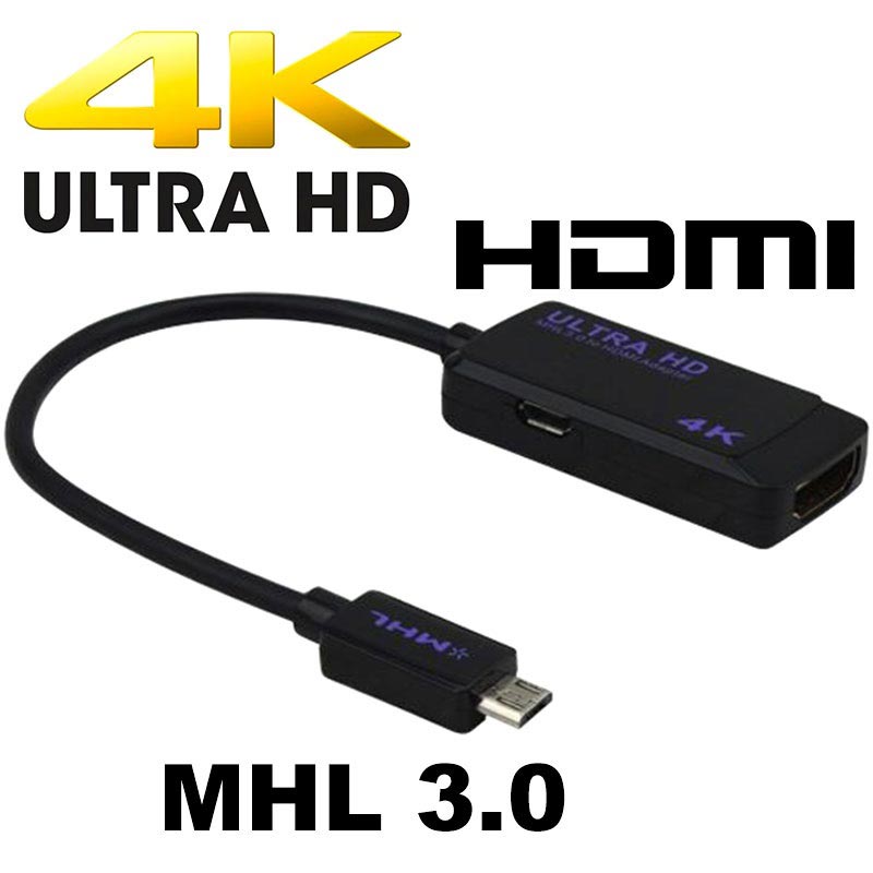 Hdmi mhl что это